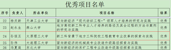 说明: 说明: C:\Users\lkw521\Desktop\微信截图_20200721093624.png